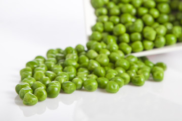 Erbsen