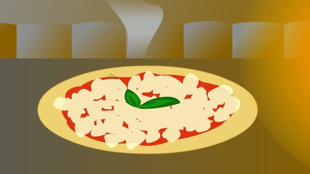 pizza margherita loop