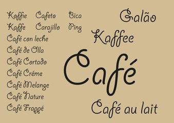 Coffee languages_2