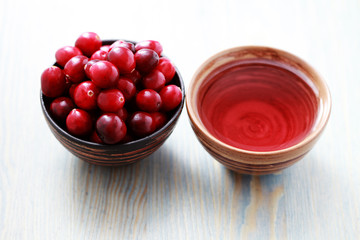 cranberry tea
