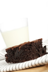 Brownie and Milk