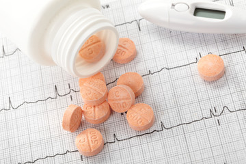 pills on the cardiogram