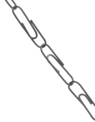 clips