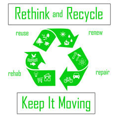 rethink recycle