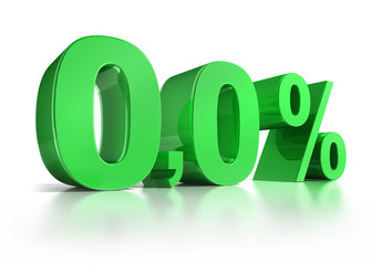 0,0 Prozent grün