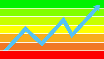 financial success graph