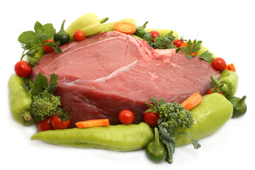 meat