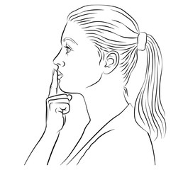 Gesichtsausdruck, Geste: Schweigen