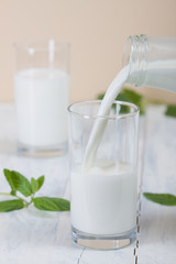 Milchguss