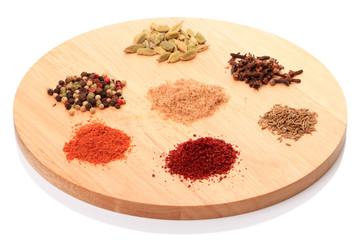 Spices on a round board