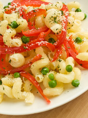 Cavatappi