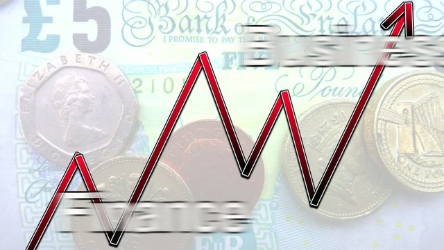 croissance reprise