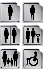 restroom signs