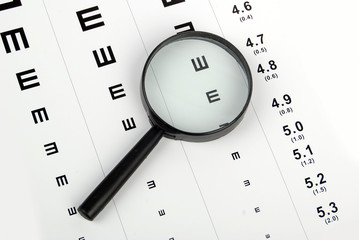 Eyechart and magnifier