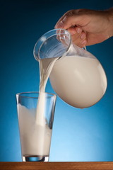 Glass and jar of milk. photo.