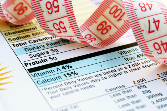 Nutrition Facts And Measure Tape