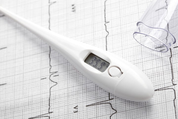 thermometer on the cardiogram