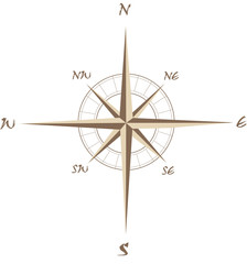 роза ветров