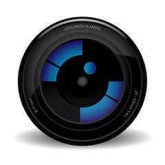 camera lens