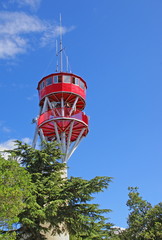 Surveillance incendie