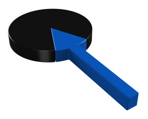 Pfeil- und Kreisdiagramm