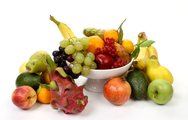 Composition of several fruits