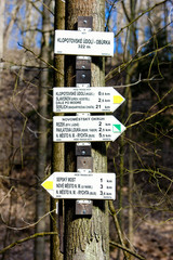 guideposts, Klopotov Valley, Czech Republic