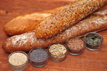 Baguette,Flute