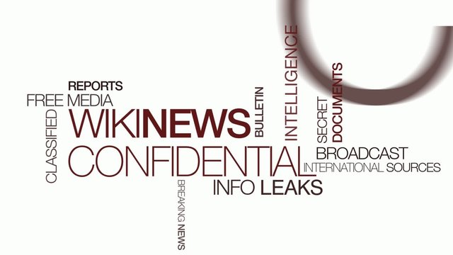 Wiki news confidential information tag cloud text animation