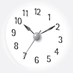 Vector clock