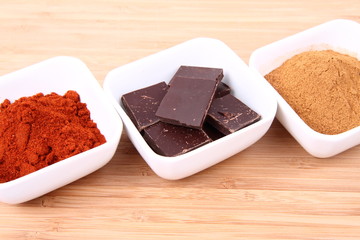 Hot chocolate ingredients: chocolate, cinnamon and chili