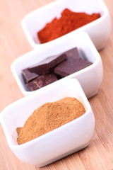 Hot chocolate ingredients: chocolate, cinnamon and chili