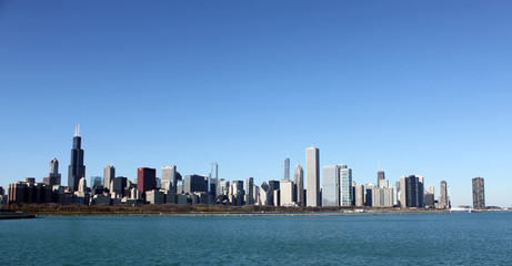 Perfil de Chicago