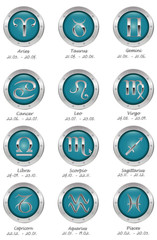 horoskop englisch/latein