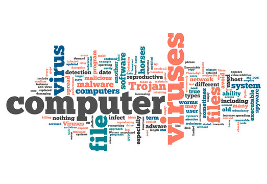 Word Cloud "Computer Virus"