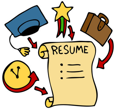 Resume Categories