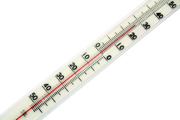 thermometer scale