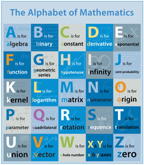 The Alphabet of Mathematics (maths x theme topic illustration)