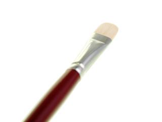 creative tools