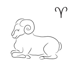 Zodiac signs - Aries