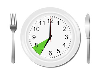 Heure de  repas du soir