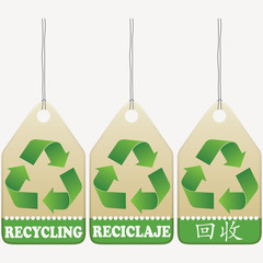 Recycling tags