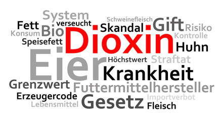 Dioxin