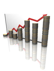 Business statistics graph money