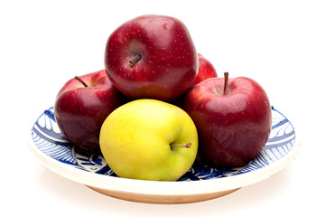 Plate With Apples