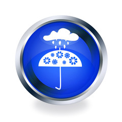 wetter,puch-button © Swetlana Wall