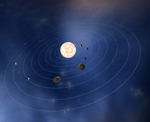 Obraz premium Diagram of our solar system with planets