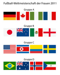 Naklejka premium Frauenweltmeisterschaft