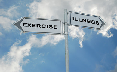 Fototapeta premium Road signs to exercise and illness