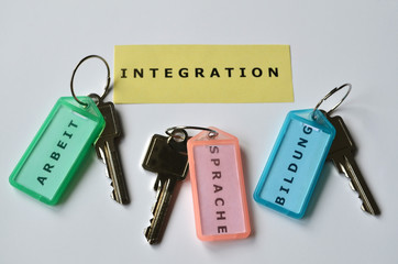 Schlüssel zur Integration